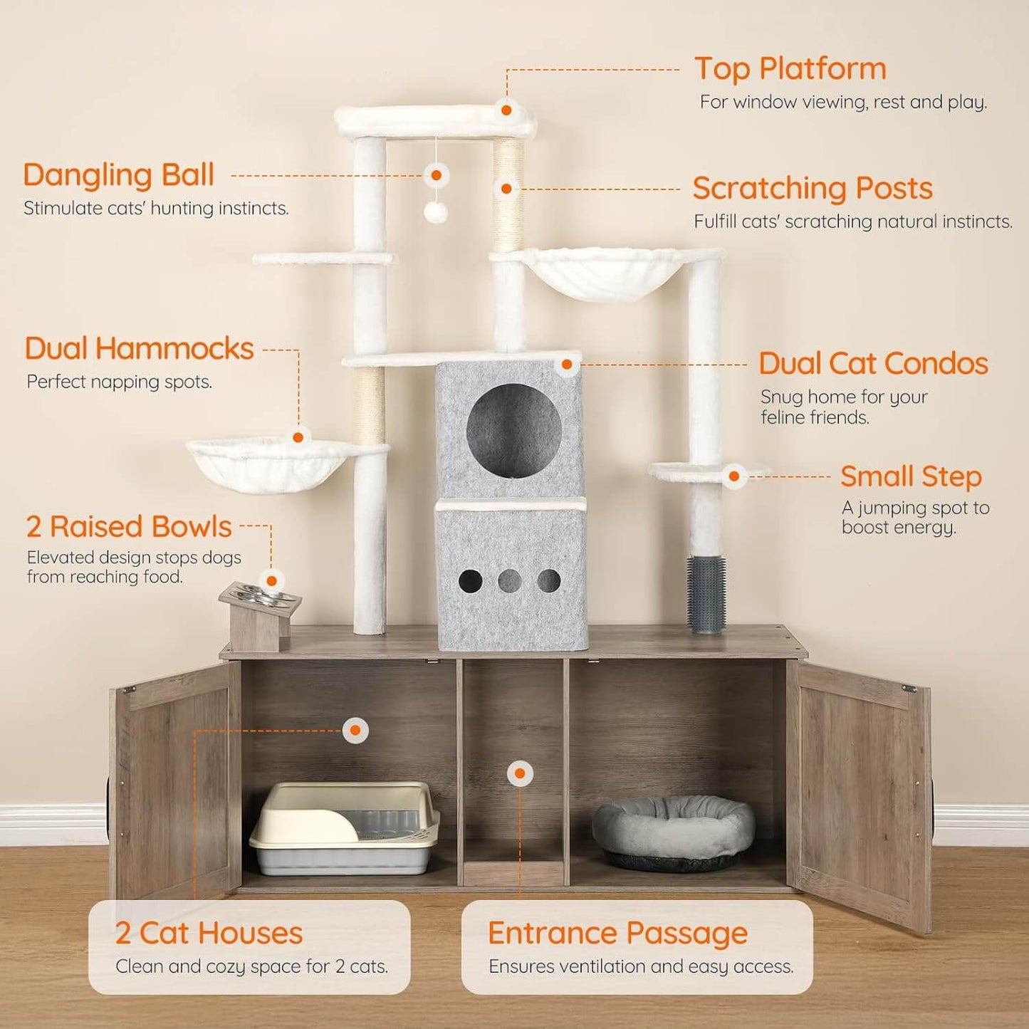 Cat tree with various features labeled on a beige background