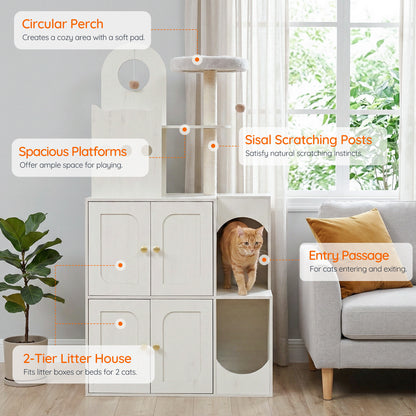 Cat tree with various features labeled in a home setting