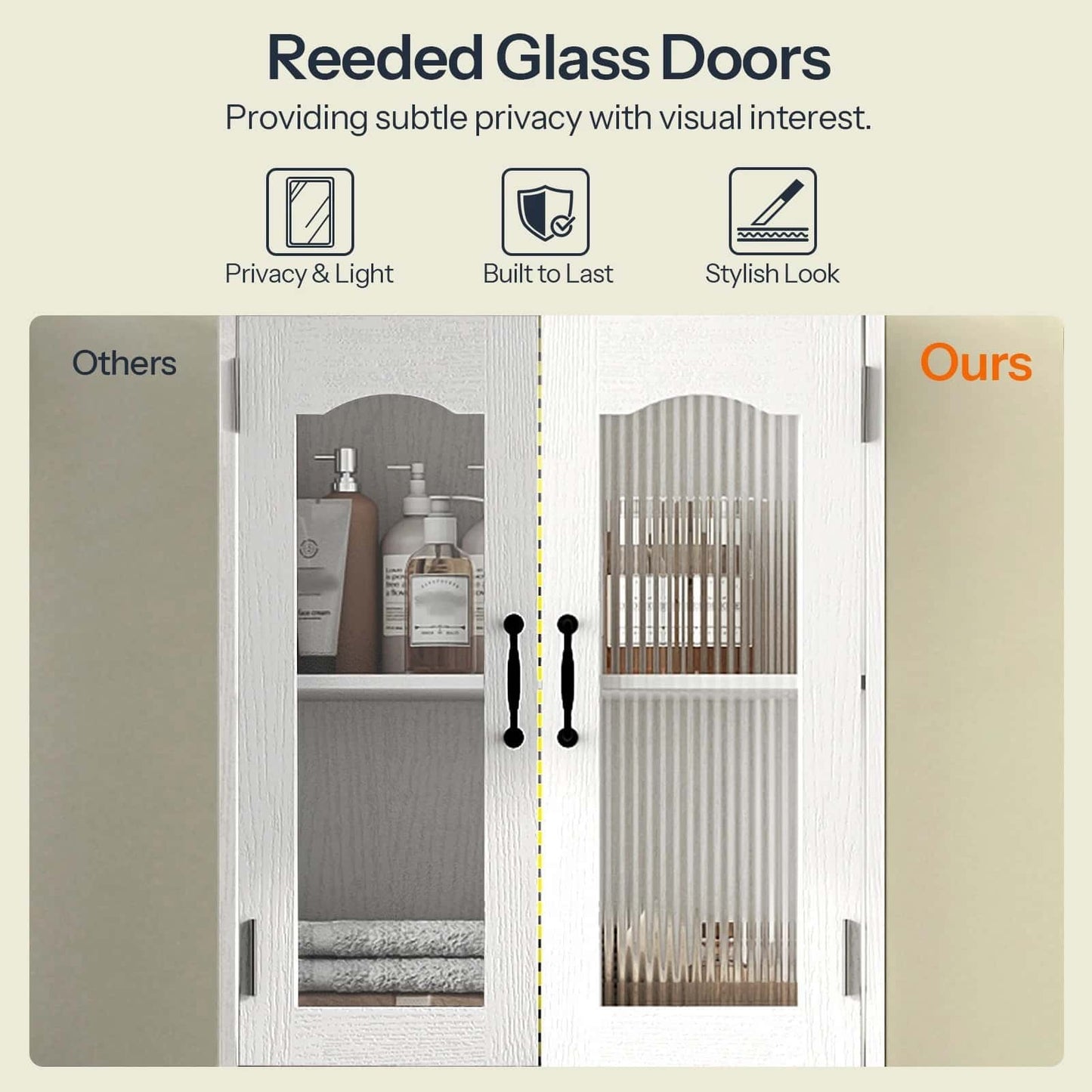 Comparison of reeded glass doors with text highlighting features.