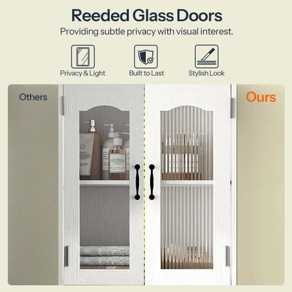 Comparison of reeded glass doors with text highlighting features.