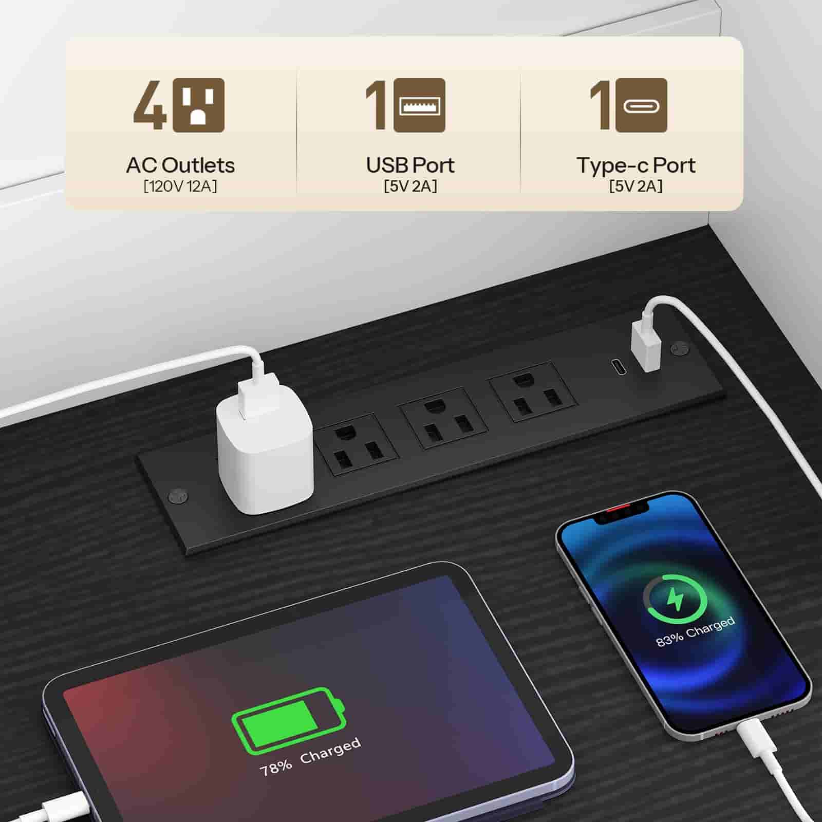 Power strip with multiple outlets and ports, connected to a tablet and phone showing charging status.