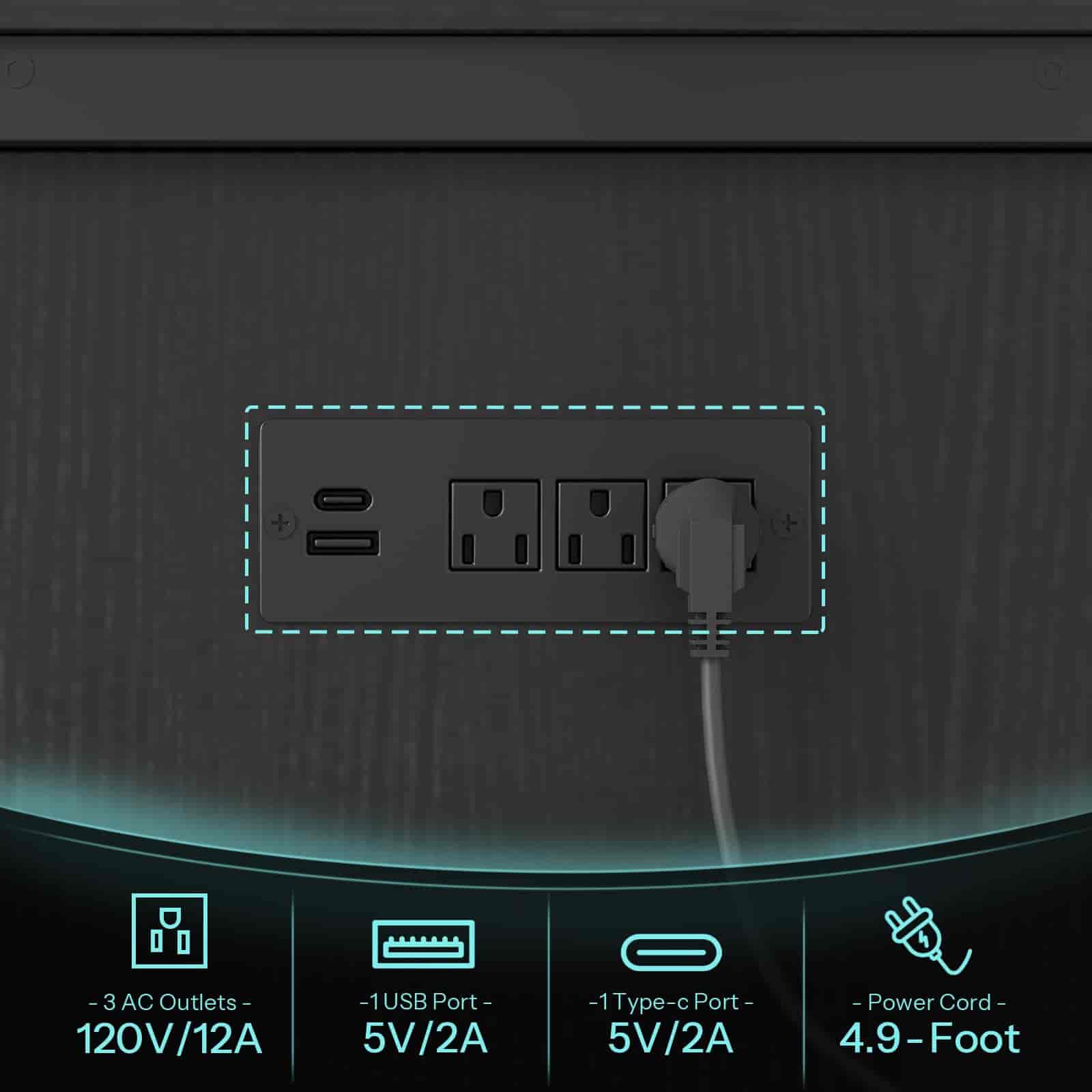 Electrical outlet with multiple ports and a power cord on a dark background