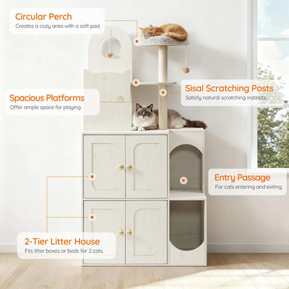 Cat tree with various features labeled, including a cat sitting on top.