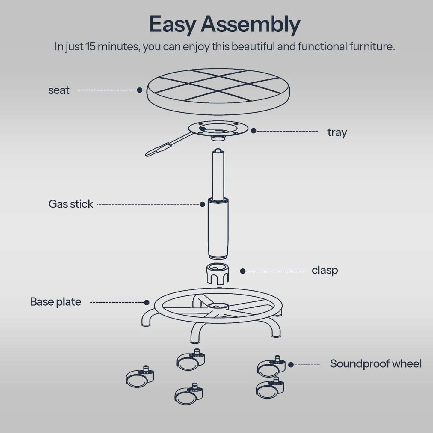 Diagram of a furniture assembly process with labeled parts on a gray background