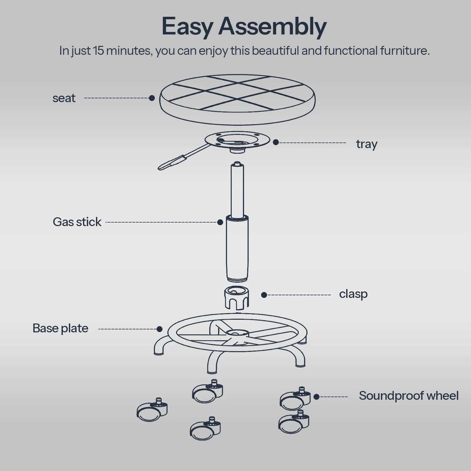 Diagram of a furniture assembly process with labeled parts on a gray background