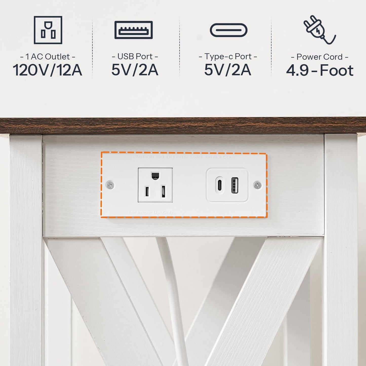 Close-up of a desk with power outlets and ports labeled, on a white background.