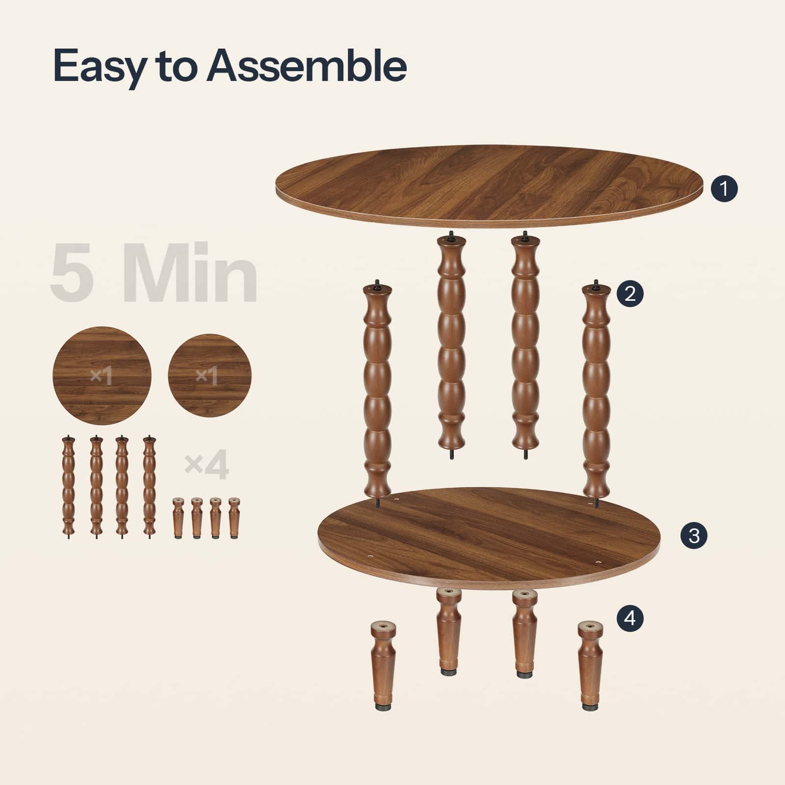 Exploded assembly diagram showing how to put the round coffee table together within 5 minutes without tools.