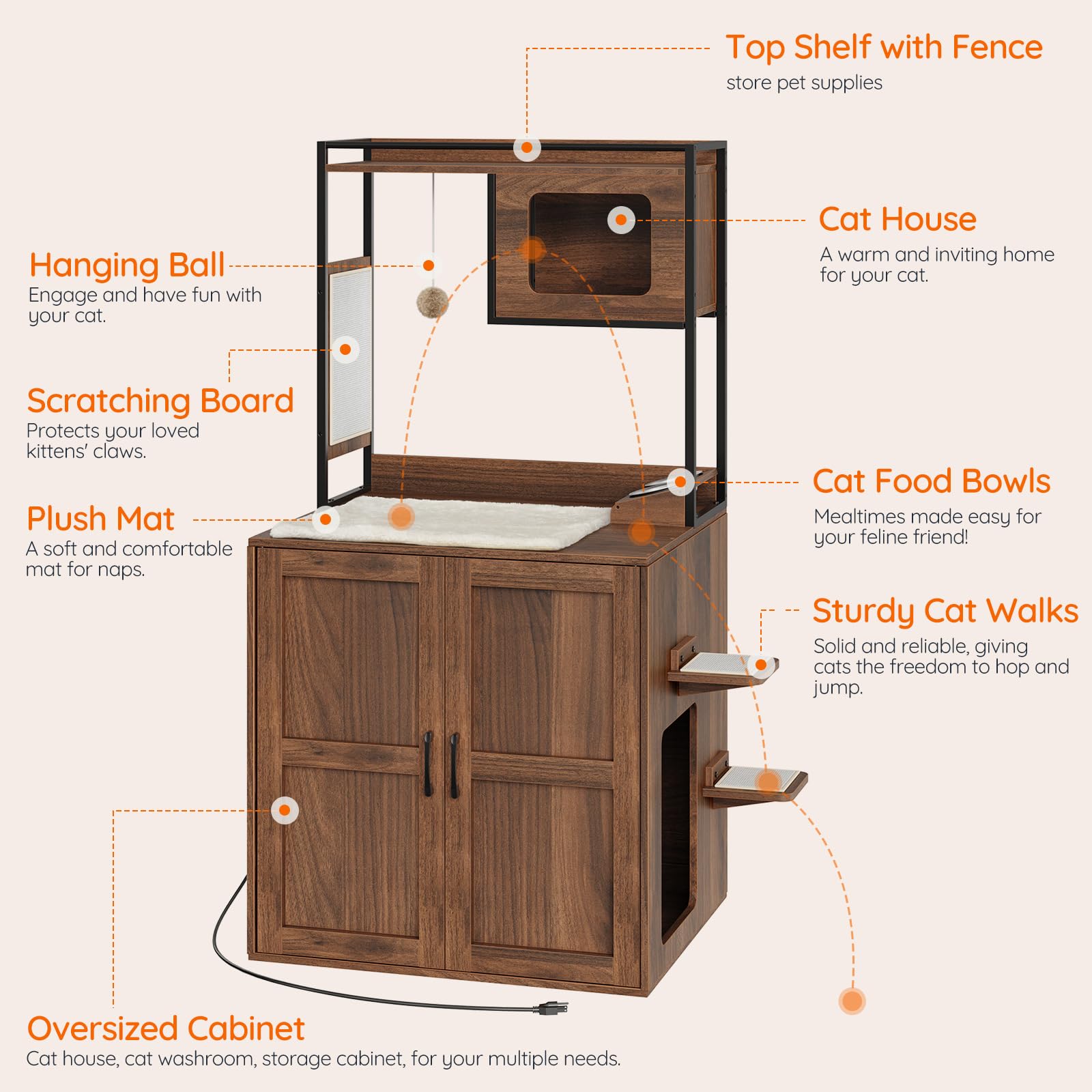 Wooden pet furniture with labeled features on a beige background