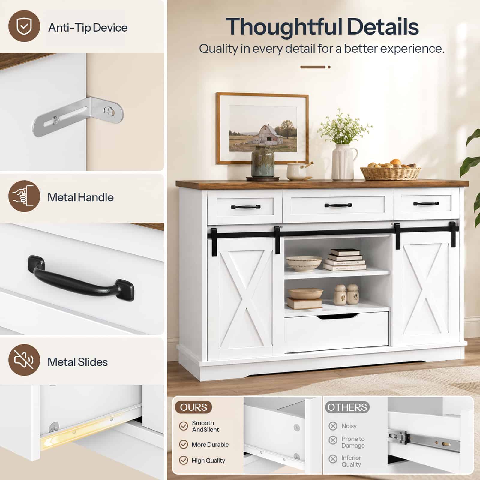  Multi-panel detail infographic highlighting the 110-degree door hinges, vintage black metal handles, and smooth dual-rail drawer slides.