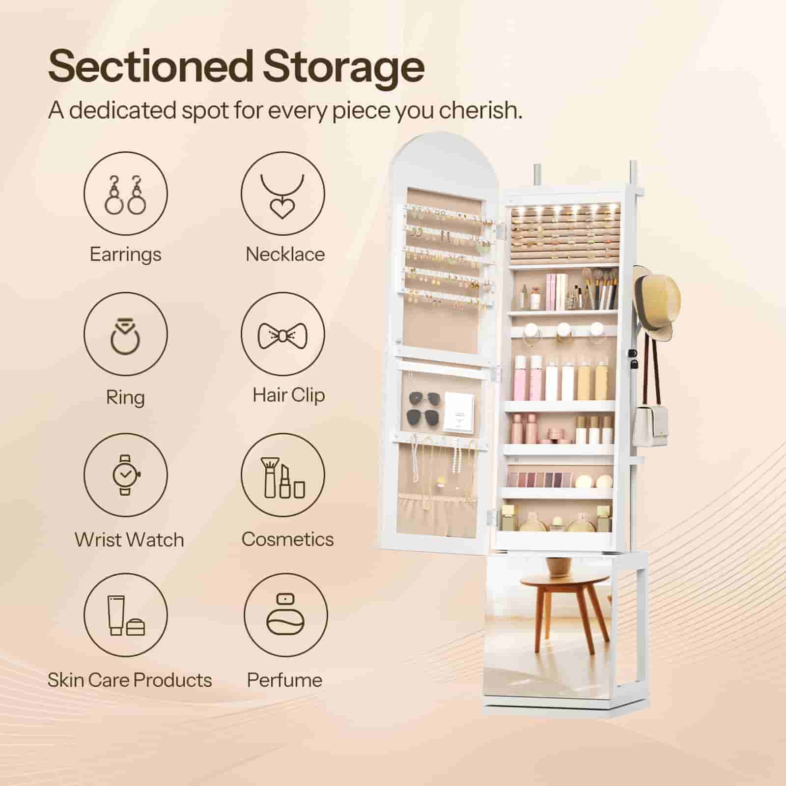 Icon list showing sectioned storage for rings, earrings, lipsticks, necklaces, cosmetics, and perfumes.