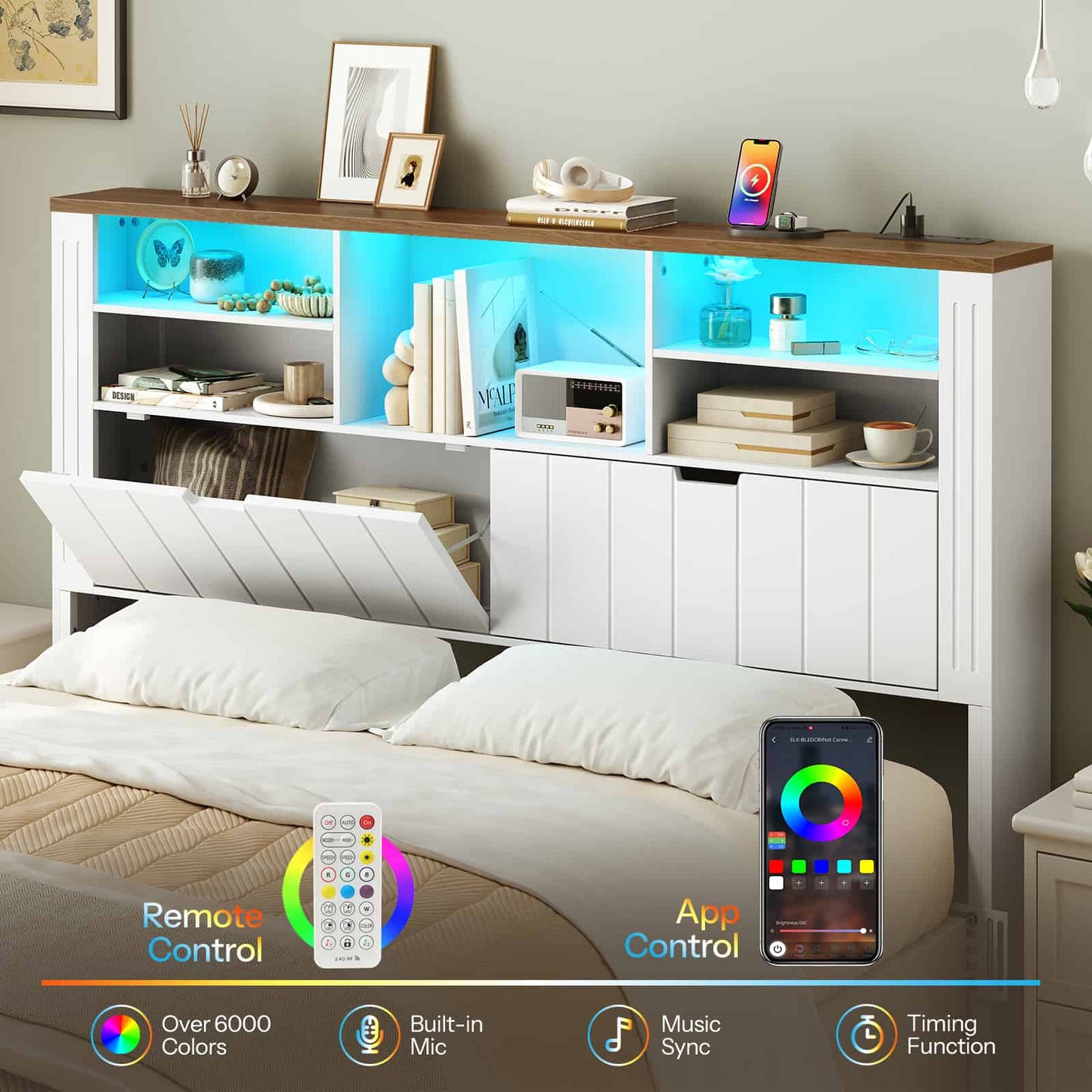 Infographic demonstrating the app-controlled RGB LED light strip with multi-color options and remote control compatibility.